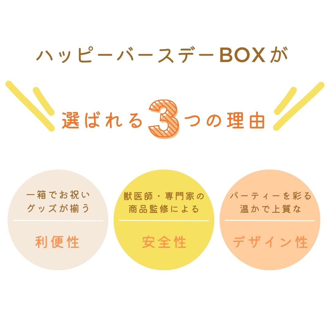 ハッピーバースデーBOX