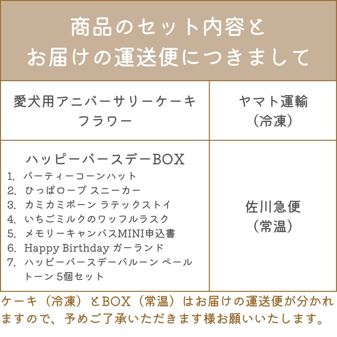 【限定価格】ハッピーバースデーBOX Grand