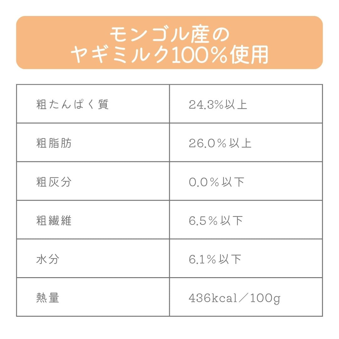 おやつBOX デラックス